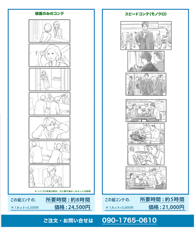 プロフィール作品　古沢輝彦